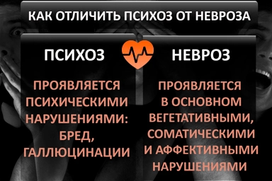 Лечение психоза в Красной Поляне